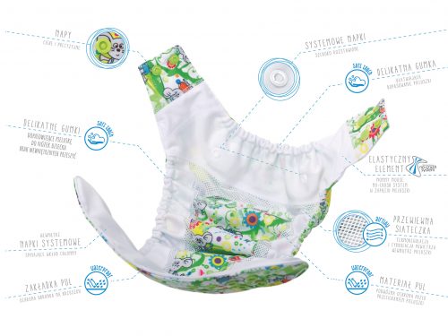 SIO/System diapers