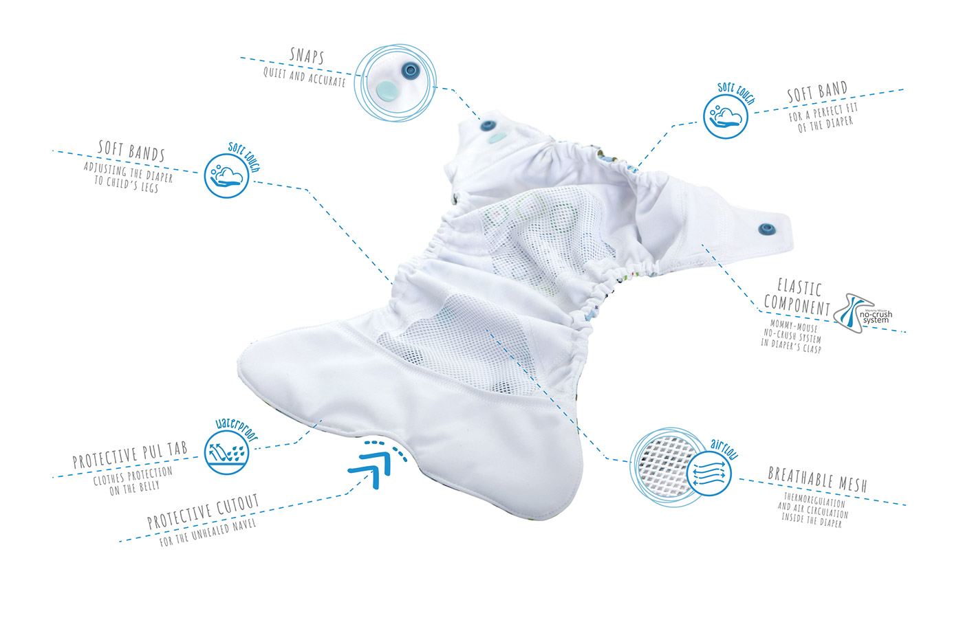 otulacz-newborne-eng